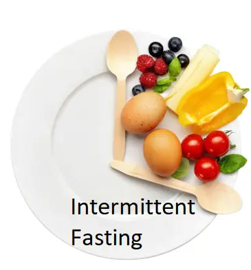 क्या सभी को Intermittent Fasting-उपवास करना चाहिए ? इसके क्या फ़ायदे हैं ? - Nutrixia Food