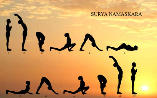 what are yoga forms to increase stamina ?give step by step process with images ? Nutrixia Food